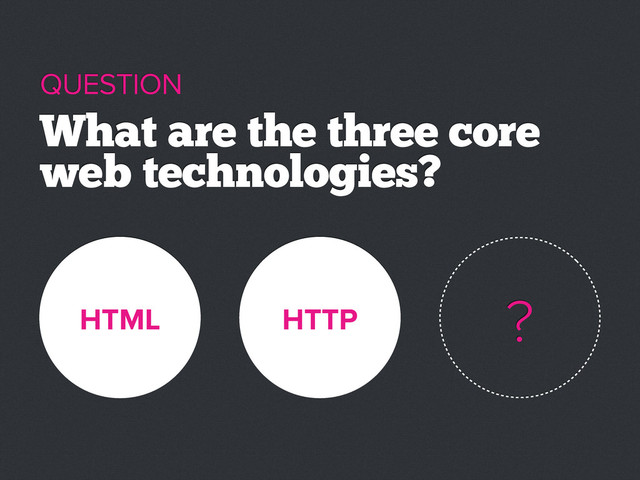 HTML HTTP
What are the three core
web technologies?
QUESTION
?
