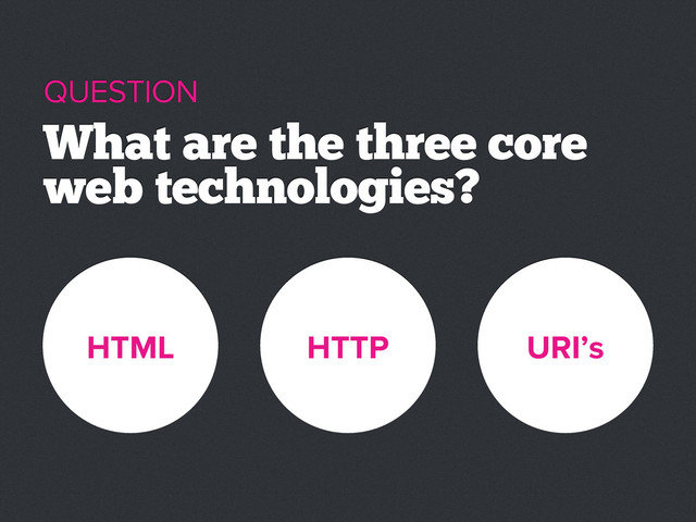 HTML HTTP URI’s
What are the three core
web technologies?
QUESTION
