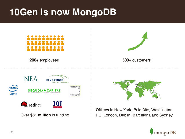 2
10Gen is now MongoDB
280+ employees 500+ customers
Over $81 million in funding
Offices in New York, Palo Alto, Washington
DC, London, Dublin, Barcelona and Sydney
