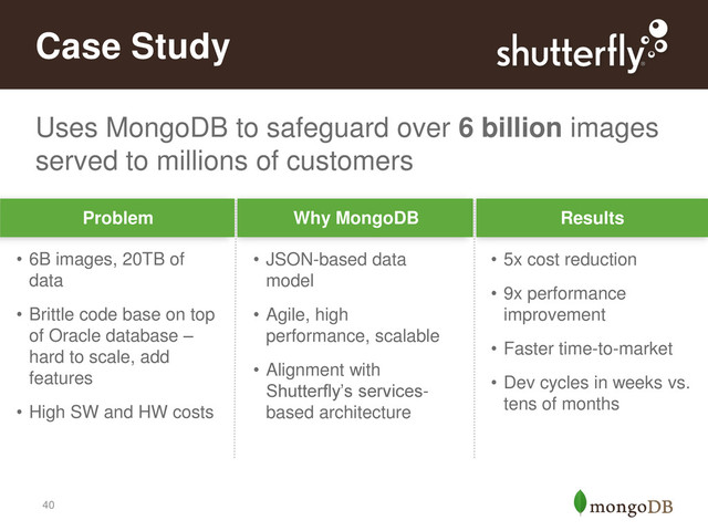 40
Uses MongoDB to safeguard over 6 billion images
served to millions of customers
Case Study
Problem Why MongoDB Results
• 6B images, 20TB of
data
• Brittle code base on top
of Oracle database –
hard to scale, add
features
• High SW and HW costs
• JSON-based data
model
• Agile, high
performance, scalable
• Alignment with
Shutterfly’s services-
based architecture
• 5x cost reduction
• 9x performance
improvement
• Faster time-to-market
• Dev cycles in weeks vs.
tens of months
