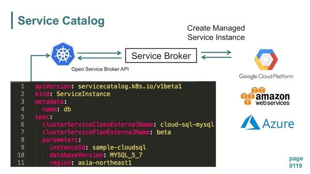 Service Catalog
page
0119
Service Broker
Open Service Broker API
Create Managed
Service Instance
