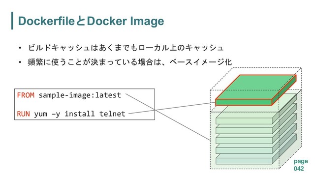 DockerfileDocker Image
page
042
FROM sample-image:latest
RUN yum –y install telnet
• 
 !"
• )(#' &%!!$
