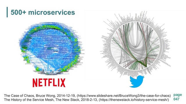 page
047
500+ microservices
The Case of Chaos, Bruce Wong, 2014-12-19, (https://www.slideshare.net/BruceWong3/the-case-for-chaos)
The History of the Service Mesh, The New Stack, 2018-2-13, (https://thenewstack.io/history-service-mesh/)
