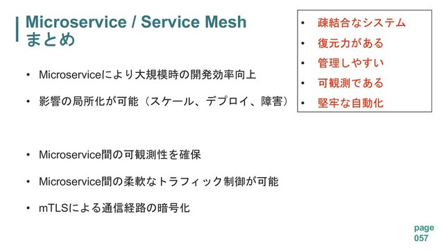 Microservice / Service Mesh

page
057
• Microservice
2J=:OC*@0$
• 5R49,-HS#!"Q3T
• MicroserviceP-K>8D%
• MicroserviceP
• 1? I+,
