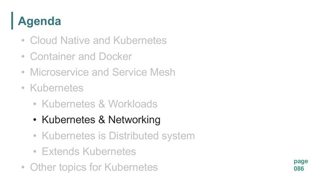 Agenda
page
086
• Cloud Native and Kubernetes
• Container and Docker
• Microservice and Service Mesh
• Kubernetes
• Kubernetes & Workloads
• Kubernetes & Networking
• Kubernetes is Distributed system
• Extends Kubernetes
• Other topics for Kubernetes
