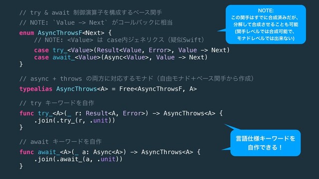 // try & await ੍ޚԋࢉࢠΛߏ੒͢Δϕʔεؔख
// NOTE: `Value -> Next` ͕ίʔϧόοΫʹ૬౰
enum AsyncThrowsF {
// NOTE:  ͸ case಺δΣωϦΫεʢٙࣅSwiftʣ
case try_(Result, Value -> Next)
case await_(Async, Value -> Next)
}
// async + throws ͷ྆ํʹରԠ͢ΔϞφυʢࣗ༝Ϟφυʴϕʔεؔख͔Β࡞੒ʣ
typealias AsyncThrows<a> = Free
// try ΩʔϫʔυΛࣗ࡞
func try_<a>(_ r: Result</a><a>) -> AsyncThrows</a><a> {
.join(.try_(r, .unit))
}
// await ΩʔϫʔυΛࣗ࡞
func await_</a><a>(_ a: Async</a><a>) -> AsyncThrows</a><a> {
.join(.await_(a, .unit))
}
/05&
͜ͷؔख͸͢Ͱʹ߹੒ࡁΈ͕ͩɺ
෼ղͯ͠߹੒ͤ͞Δ͜ͱ΋Մೳ
ؔखϨϕϧͰ͸߹੒ՄೳͰɺ
ϞφυϨϕϧͰ͸ग़དྷͳ͍

ݴޠ࢓༷ΩʔϫʔυΛ
ࣗ࡞Ͱ͖Δʂ
</a></a>