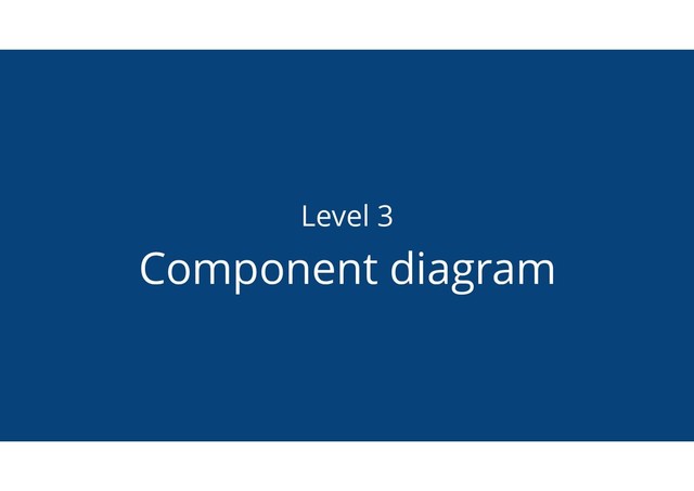 Level 3
Component diagram
