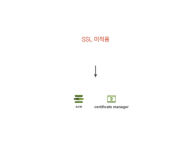 SSL ޷੸ਊ
certificate manager
ACM
