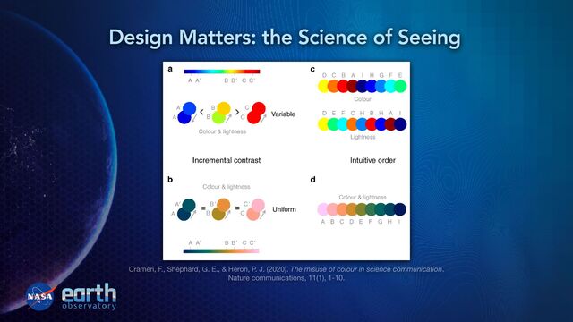 Crameri, F., Shephard, G. E., & Heron, P. J. (2020). The misuse of colour in science communication.

Nature communications, 11(1), 1-10.

Design Matters: the Science of Seeing
