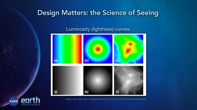 https://sci.utah.edu/~vdl/papers/2019_eurovis_implicit-discretization.pdf
Luminosity (lightness) curves.
Design Matters: the Science of Seeing
