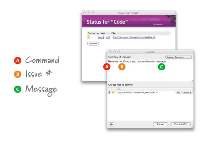A B C
A
B
C
Command
Issue #
Message
