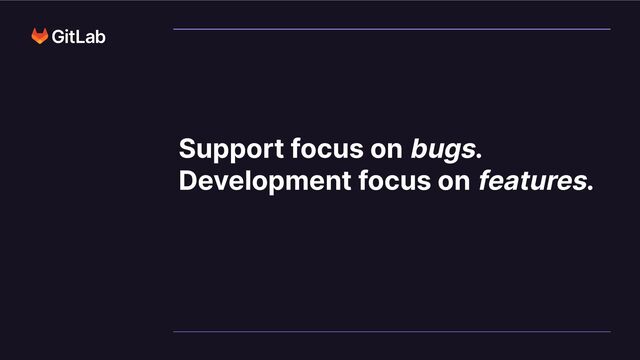 Support focus on bugs.
Development focus on features.
