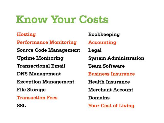 Hosting
Performance Monitoring
Source Code Management
Uptime Monitoring
Transactional Email
DNS Management
Exception Management
File Storage
Transaction Fees
SSL
Bookkeeping
Accounting
Legal
System Administration
Team Software
Business Insurance
Health Insurance
Merchant Account
Domains
Your Cost of Living
Know Your Costs
