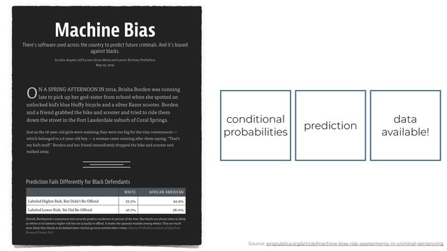 conditional
probabilities
prediction
data
available!
Source: propublica.org/article/machine-bias-risk-assessments-in-criminal-sentencing

