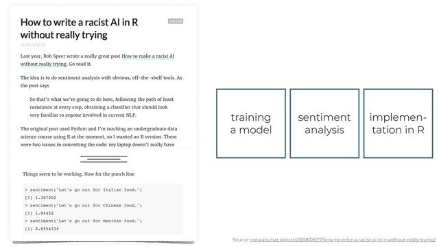 training
a model
sentiment
analysis
implemen-
tation in R
Source: notstatschat.rbind.io/2018/09/27/how-to-write-a-racist-ai-in-r-without-really-trying/
