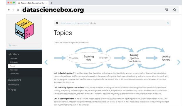 datasciencebox.org
