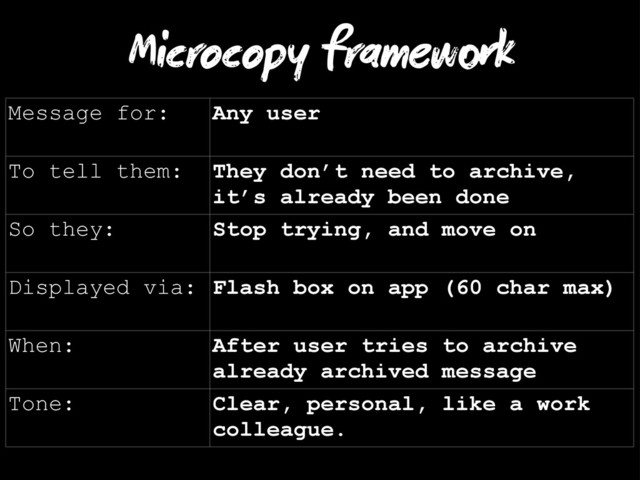 Message for: Any user
To tell them: They don’t need to archive,
it’s already been done
So they: Stop trying, and move on
Displayed via: Flash box on app (60 char max)
When: After user tries to archive
already archived message
Tone: Clear, personal, like a work
colleague.
Microcopy framew k
