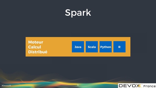 #DevoxxFR
Spark
5
Python
Moteur
Calcul
Distribué
Scala
Java R
