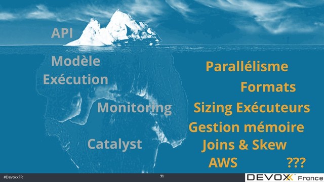 #DevoxxFR
Programme
71
API
Modèle
Exécution
Catalyst
Monitoring
Formats
Parallélisme
Gestion mémoire
AWS
Joins & Skew
Sizing Exécuteurs
???
