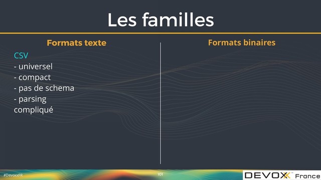 #DevoxxFR
Les familles
101
CSV 
- universel 
- compact 
- pas de schema 
- parsing
compliqué 
Formats texte Formats binaires

