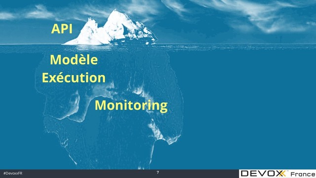 #DevoxxFR
Programme
7
API
Modèle
Exécution
Monitoring
