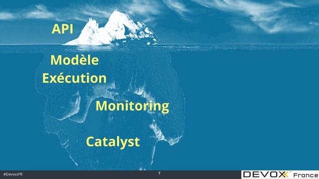 #DevoxxFR
Programme
7
API
Modèle
Exécution
Catalyst
Monitoring

