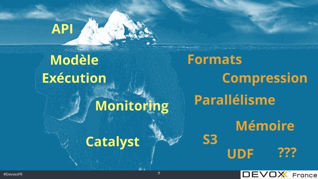 #DevoxxFR
Programme
7
API
Modèle
Exécution
Catalyst
Monitoring
Formats
Compression
Parallélisme
Mémoire
S3
UDF ???

