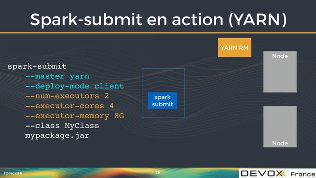 #DevoxxFR
Spark-submit en action (YARN)
26
spark
submit
YARN RM
Node
Node
spark-submit
--master yarn
--deploy-mode client
--num-executors 2
--executor-cores 4
--executor-memory 8G
--class MyClass
mypackage.jar
