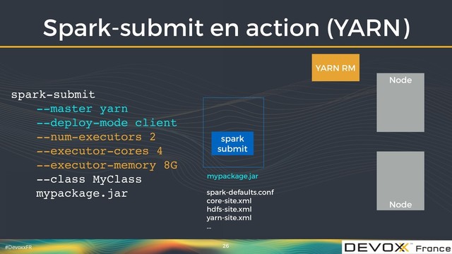 #DevoxxFR
Spark-submit en action (YARN)
26
spark
submit
YARN RM
Node
Node
spark-submit
--master yarn
--deploy-mode client
--num-executors 2
--executor-cores 4
--executor-memory 8G
--class MyClass
mypackage.jar
mypackage.jar
spark-defaults.conf
core-site.xml
hdfs-site.xml
yarn-site.xml
...
