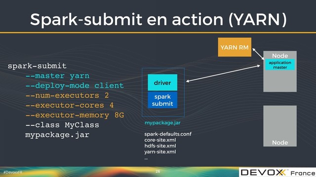 #DevoxxFR
Spark-submit en action (YARN)
26
spark
submit
YARN RM
Node
Node
spark-submit
--master yarn
--deploy-mode client
--num-executors 2
--executor-cores 4
--executor-memory 8G
--class MyClass
mypackage.jar
mypackage.jar
spark-defaults.conf
core-site.xml
hdfs-site.xml
yarn-site.xml
...
driver
application
master
