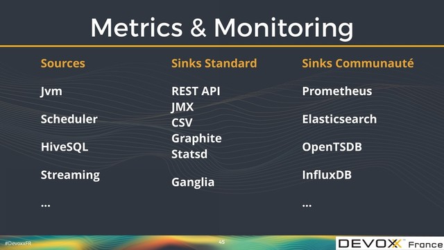 #DevoxxFR
Metrics & Monitoring
45
Sources
Jvm
Scheduler
HiveSQL
Streaming
...
Sinks Standard
REST API 
JMX 
CSV 
Graphite 
Statsd
Ganglia
Sinks Communauté
Prometheus
Elasticsearch
OpenTSDB
InﬂuxDB
...
