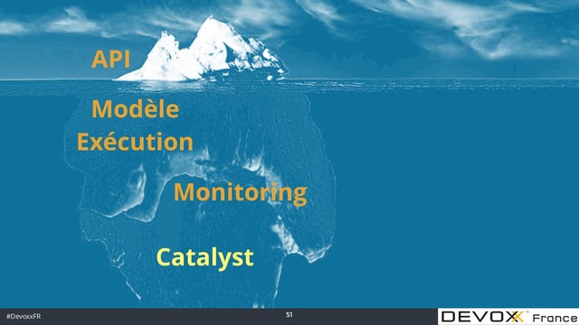 #DevoxxFR
Programme
51
API
Modèle
Exécution
Catalyst
Monitoring
