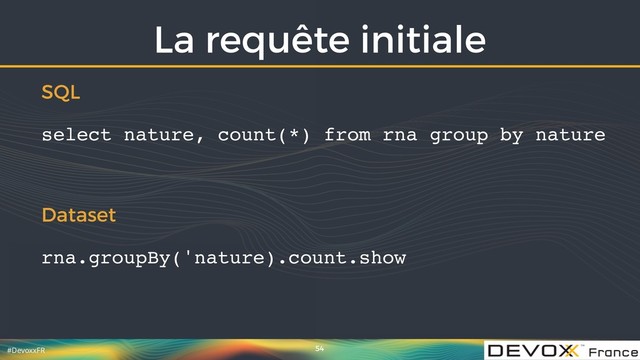 #DevoxxFR
La requête initiale
54
SQL
select nature, count(*) from rna group by nature
Dataset
rna.groupBy('nature).count.show
