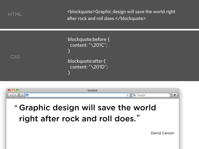 HTML
CSS
Graphic design will save the world
right after rock and roll does.
“
”
blockquote:before {
content: "\201C";
}
blockquote:after {
content: "\201D";
}
<blockquote>Graphic design will save the world right
after rock and roll does.</blockquote>
David Carson
