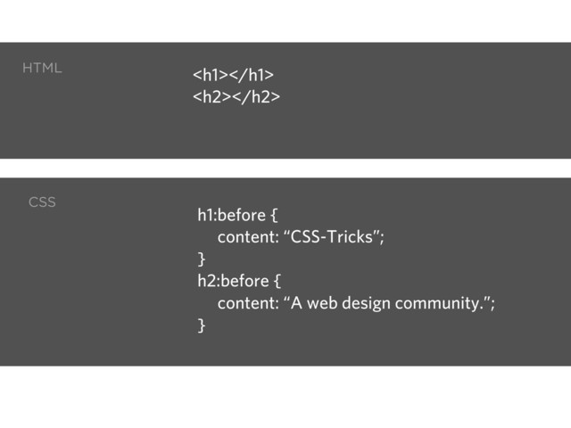 <h1></h1>
<h2></h2>
h1:before {
content: “CSS-Tricks”;
}
h2:before {
content: “A web design community.”;
}
HTML
CSS
