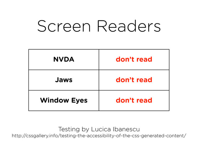 Screen Readers
NVDA don’t read
Jaws don’t read
Window Eyes don’t read
Testing by Lucica Ibanescu
http://cssgallery.info/testing-the-accessibility-of-the-css-generated-content/

