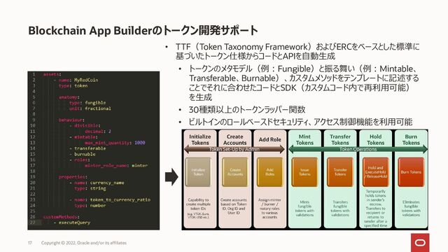 Blockchain App Builderのトークン開発サポート
• TTF（Token Taxonomy Framework）およびERCをベースとした標準に
基づいたトークン仕様からコードとAPIを自動生成
• トークンのメタモデル（例：Fungible）と振る舞い（例：Mintable、
Transferable、Burnable）、カスタムメソッドをテンプレートに記述する
ことでそれに合わせたコードとSDK（カスタムコード内で再利用可能）
を生成
• 30種類以上のトークンラッパー関数
• ビルトインのロールベースドセキュリティ、アクセス制御機能を利用可能
17 Copyright © 2022, Oracle and/or its affiliates
