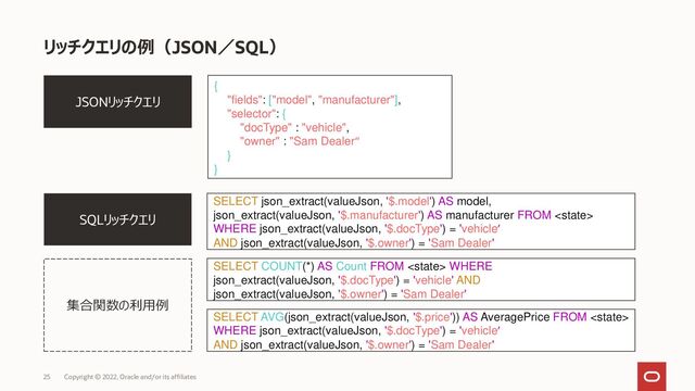 リッチクエリの例（JSON／SQL）
Copyright © 2022, Oracle and/or its affiliates
25
{
"fields": ["model", "manufacturer"],
"selector": {
"docType" : "vehicle",
"owner" : "Sam Dealer“
}
}
SELECT json_extract(valueJson, '$.model') AS model,
json_extract(valueJson, '$.manufacturer') AS manufacturer FROM 
WHERE json_extract(valueJson, '$.docType') = 'vehicle’
AND json_extract(valueJson, '$.owner') = 'Sam Dealer'
SELECT COUNT(*) AS Count FROM  WHERE
json_extract(valueJson, '$.docType') = 'vehicle' AND
json_extract(valueJson, '$.owner') = 'Sam Dealer'
SELECT AVG(json_extract(valueJson, '$.price')) AS AveragePrice FROM 
WHERE json_extract(valueJson, '$.docType') = 'vehicle’
AND json_extract(valueJson, '$.owner') = 'Sam Dealer'
JSONリッチクエリ
SQLリッチクエリ
集合関数の利用例
