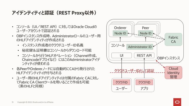 Peer
Peer
Orderer
Orderer
Node ID
アイデンティティと認証（REST Proxy以外）
• コンソール（UI／REST API）に対してはOracle Cloudの
ユーザーアカウントで認証される
• OBPインスタンス作成時、Administratorロールのユーザー用
のHLFアイデンティティが作成される
• インスタンス作成者のクラウドユーザーID名義
• 秘密鍵＆証明書はコンソールからダウンロード可能
• コンソールから行うHLFオペレーション（Channel作成、
Chaincodeデプロイなど）にはこのAdministratorアイデ
ンティティが使われる
• 各PeerやOrdererノードには自動的にCAから発行された
HLFアイデンティティが付与される
• ユーザー用のHLFアイデンティティは付属のFabric CAに対し
てFabric CA Clientツールを用いることで作成も可能
（素のHLFと同様）
31 Copyright © 2022, Oracle and/or its affiliates
コンソール
Peer
Orderer
Fabric
CA
UI REST API
Node ID
Node ID
Administrator ID
ユーザー アプリ
Cloud
Identity
管理
クラウドID クラウドID
OBPインスタンス
クラウドユーザーIDとして認証
