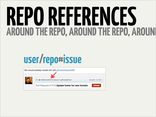 REPO REFERENCES
AROUND THE REPO, AROUND THE REPO, AROUND
user/repo#issue

