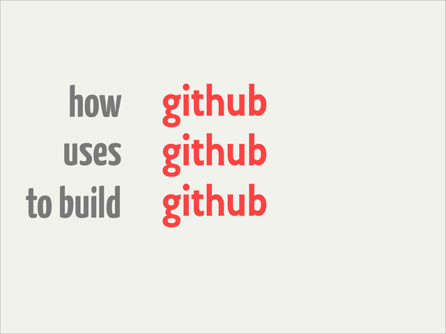 github
how
uses
to build
github
github
