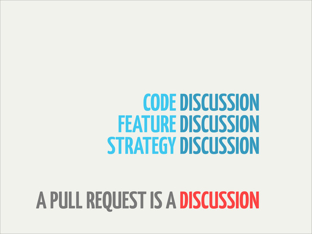 A PULL REQUEST IS A DISCUSSION
CODE DISCUSSION
FEATURE DISCUSSION
STRATEGY DISCUSSION
