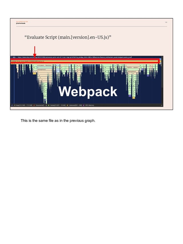182
Webpack
“Evaluate Script (main.[version].en-US.js)”
4ms MADE US SAD
@technoheads
This is the same file as in the previous graph.
