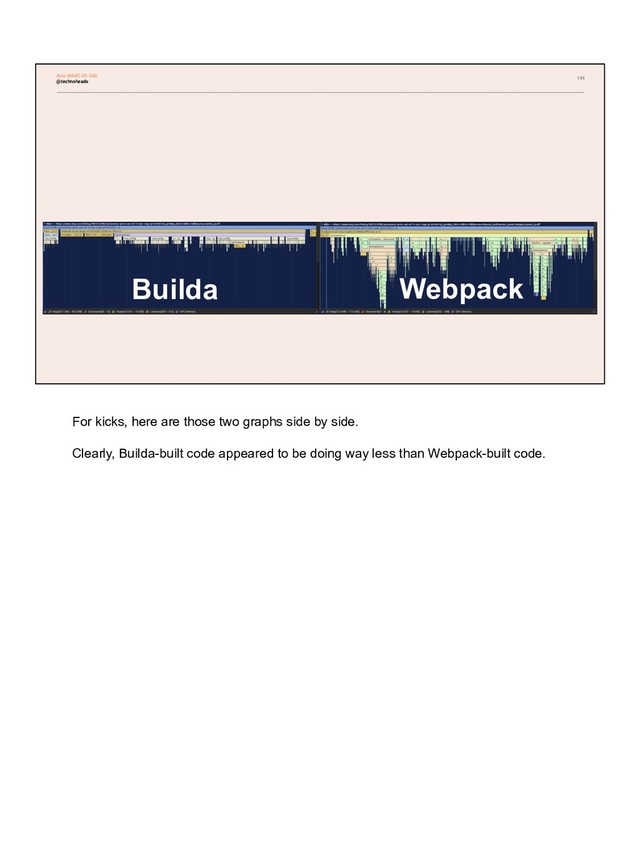 184
Builda Webpack
4ms MADE US SAD
@technoheads
For kicks, here are those two graphs side by side.
Clearly, Builda-built code appeared to be doing way less than Webpack-built code.
