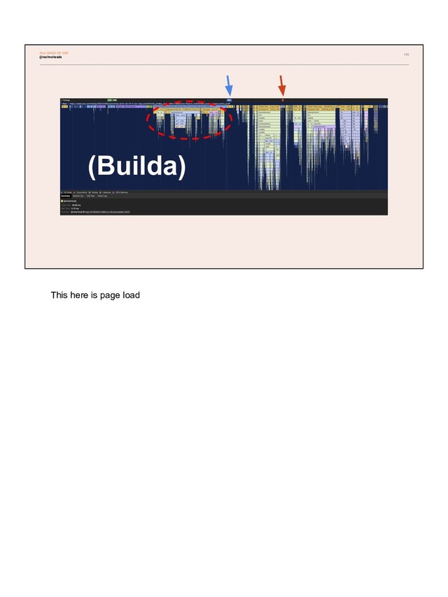 191
(Builda)
4ms MADE US SAD
@technoheads
This here is page load
