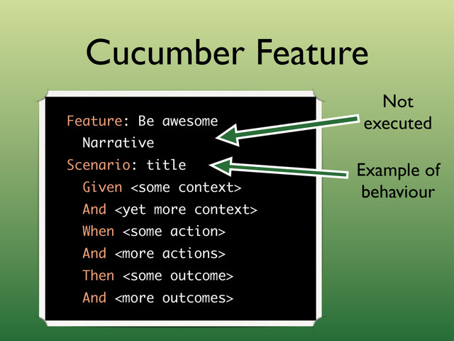 Cucumber Feature
Feature: Be awesome
Narrative
Scenario: title
Given 
And 
When 
And 
Then 
And 
Not
executed
Example of
behaviour
