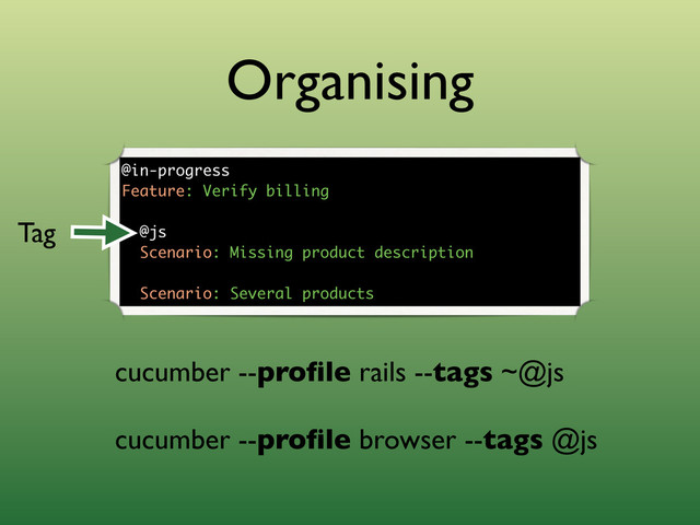 Organising
cucumber --proﬁle rails --tags ~@js
cucumber --proﬁle browser --tags @js
@in-progress
Feature: Verify billing
@js
Scenario: Missing product description
Scenario: Several products
Tag

