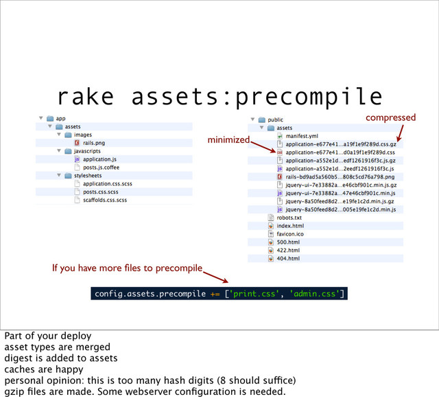 rake assets:precompile
minimized
compressed
If you have more ﬁles to precompile
Part of your deploy
asset types are merged
digest is added to assets
caches are happy
personal opinion: this is too many hash digits (8 should suffice)
gzip ﬁles are made. Some webserver conﬁguration is needed.
