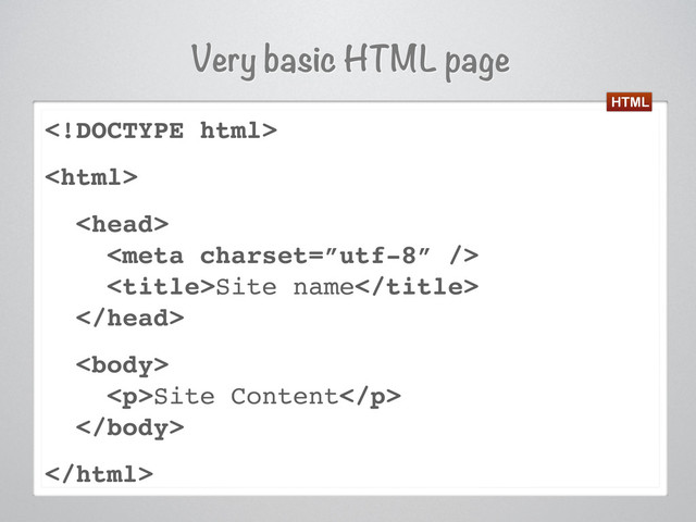 Very basic HTML page




Site name


<p>Site Content</p>


HTML
