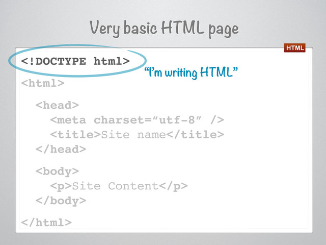 Very basic HTML page




Site name


<p>Site Content</p>


“I’m writing HTML”
HTML
